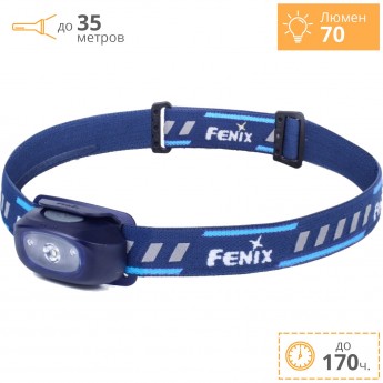 Фонарь FENIX HL16 CREE XP-E2 R3 NEUTRAL WHITE Фонарь FENIX HL16 CREE XP-E2 R3 NEUTRAL WHITE
