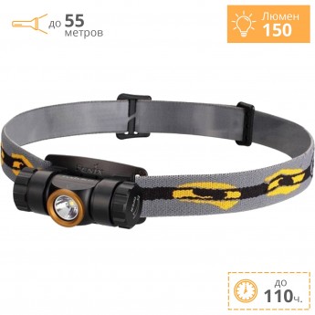 Фонарь FENIX HL23 CREE XP-G2 R5 Фонарь FENIX HL23 CREE XP-G2 R5