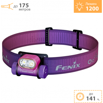 Налобный фонарь FENIX HM55R небула