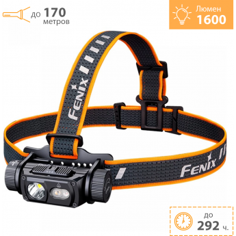Налобный фонарь FENIX HM60R V2.0
