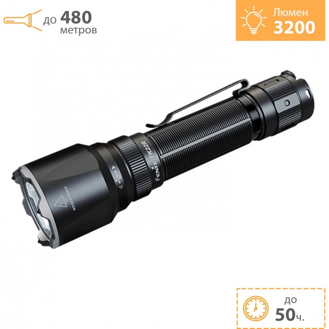 Тактический фонарь FENIX + Подарок TK22R